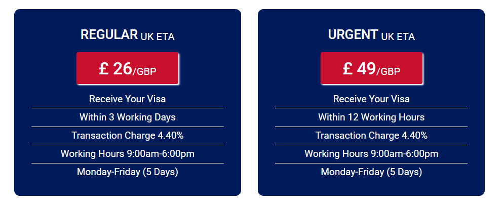 UK ETA Fees (regular and urgent)
