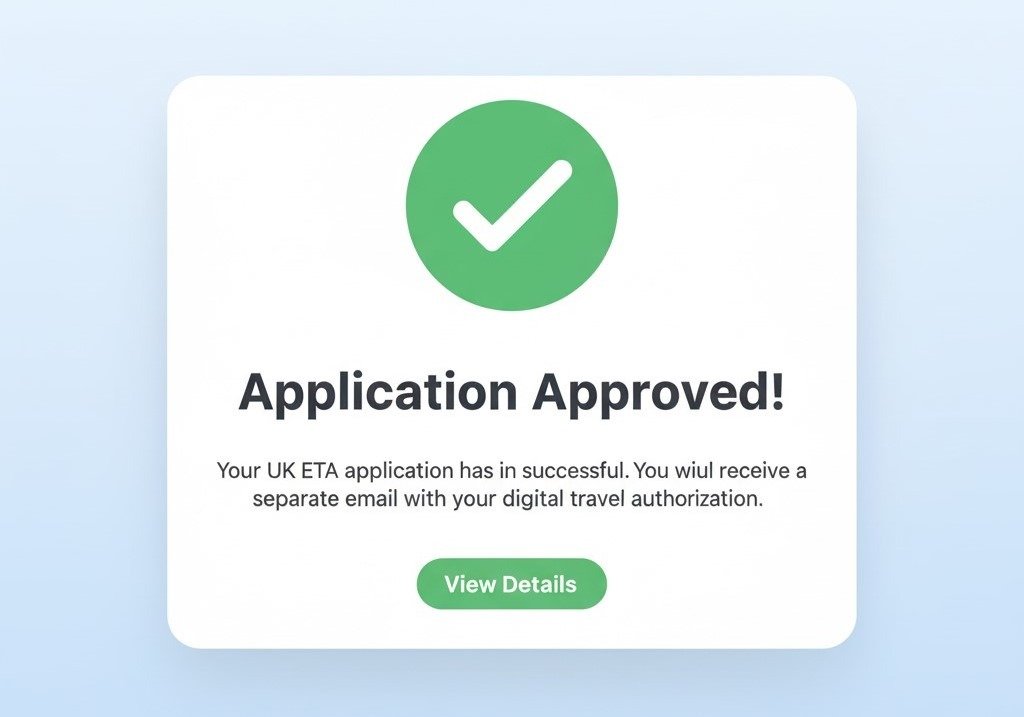 Step-by-Step Guide to the UK ETA Application Process