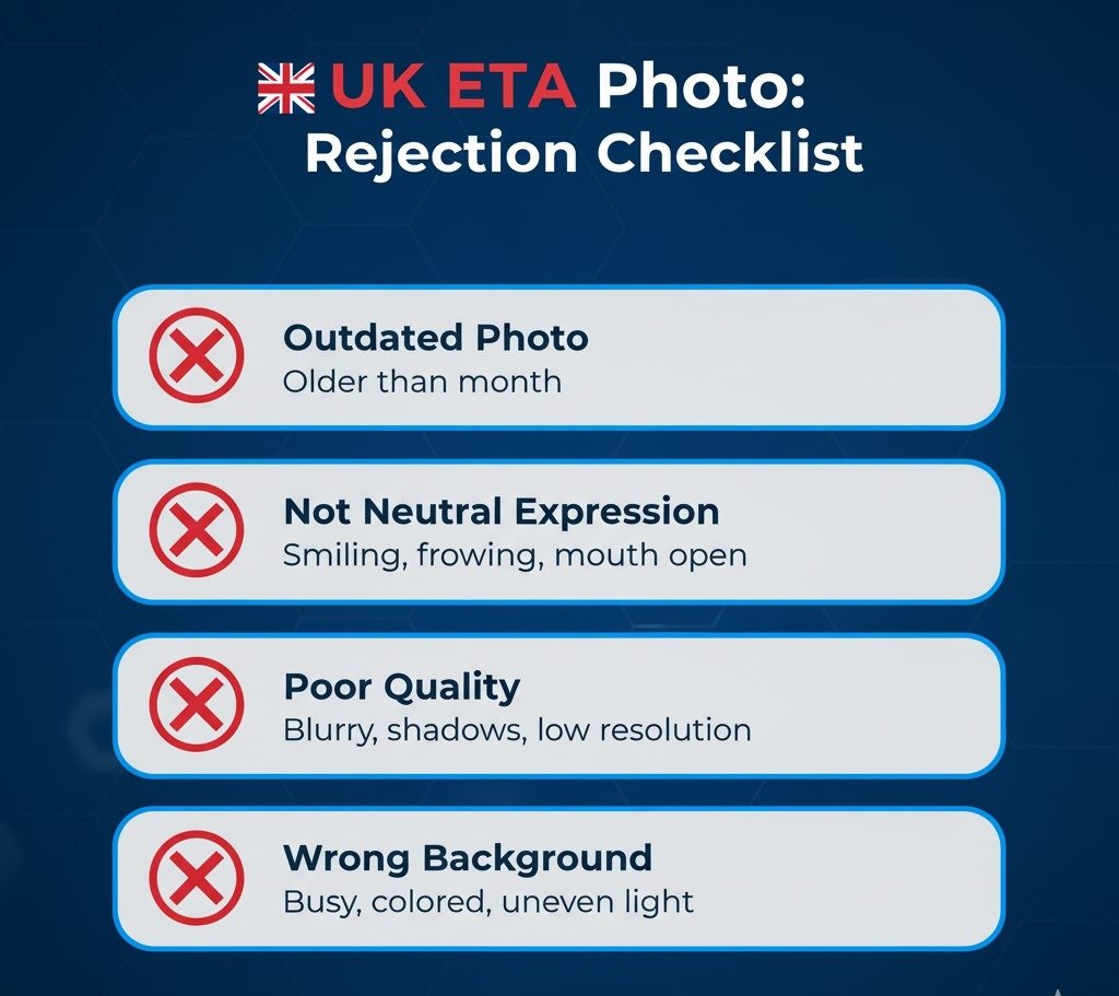UK ETA Photo Requirements: Size and Digital Specifications Guide 4 Avoiding the Delay Common Rejection Reasons and Solutions