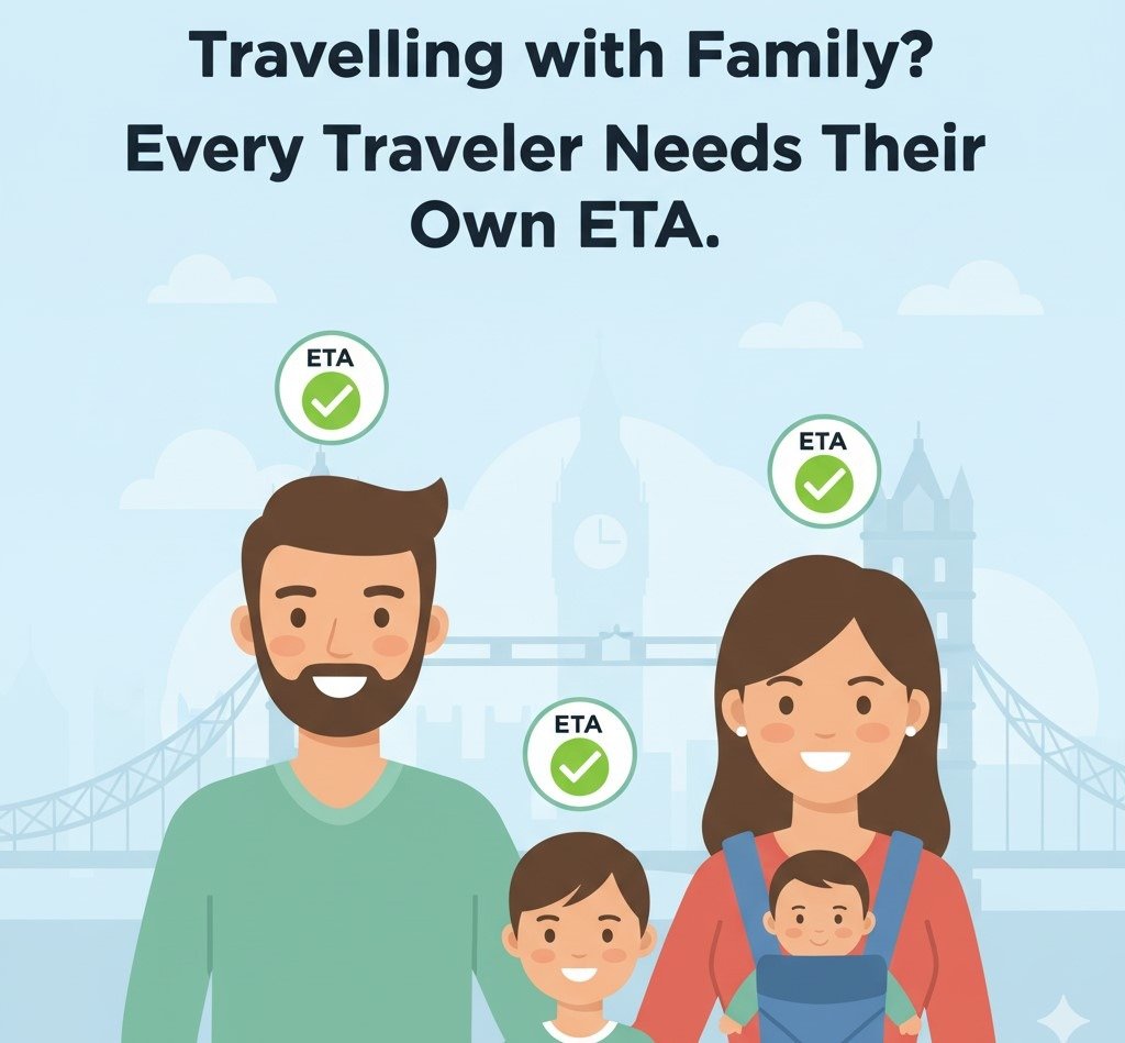 UK ETA Documents Required: Complete Checklist for GCC Citizens 4 Special Case UK ETA for Children's Documents (GCC)