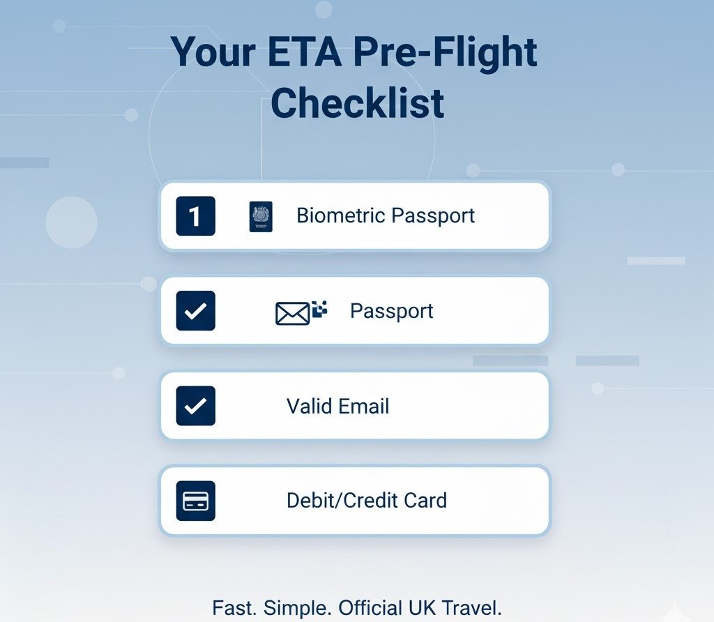 Who Must Apply Eligibility for the UK ETA