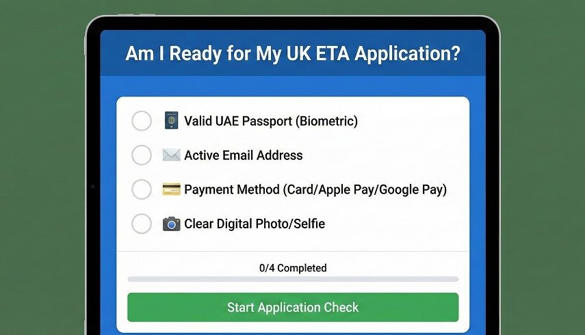 The Prerequisites What You Need Before You Start