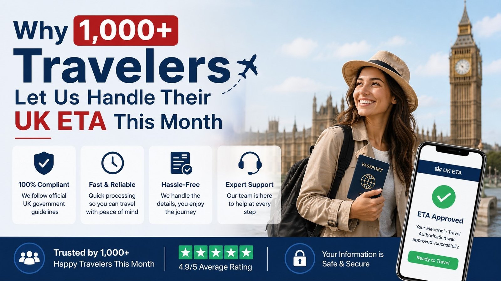 Travel with confidence in London