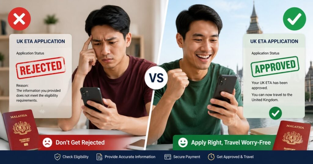 How to Reapply for UK ETA After Rejection 1 UK ETA application approval guide
