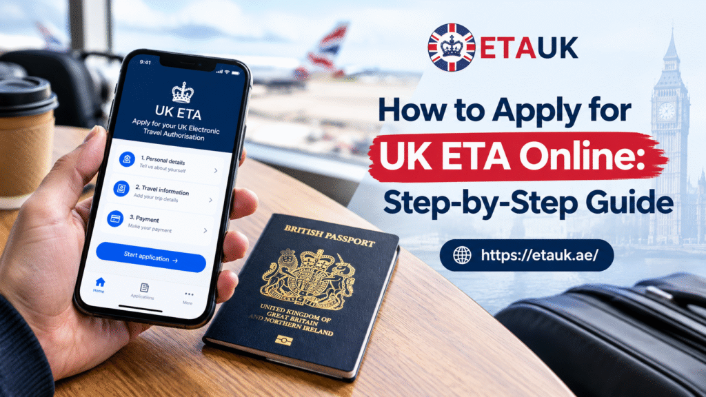 UK ETA Online Step-by-Step Guide